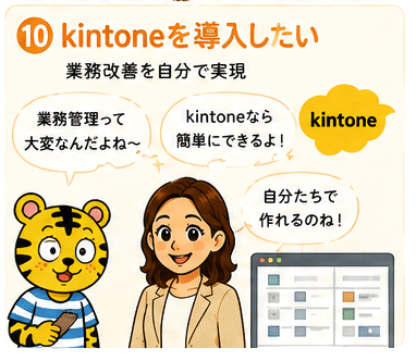 kintone講座