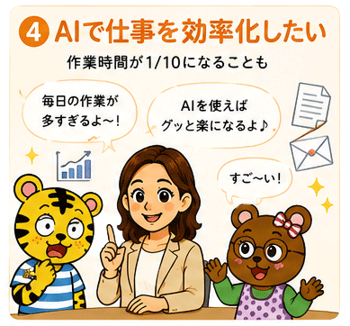 AIで仕事効率化